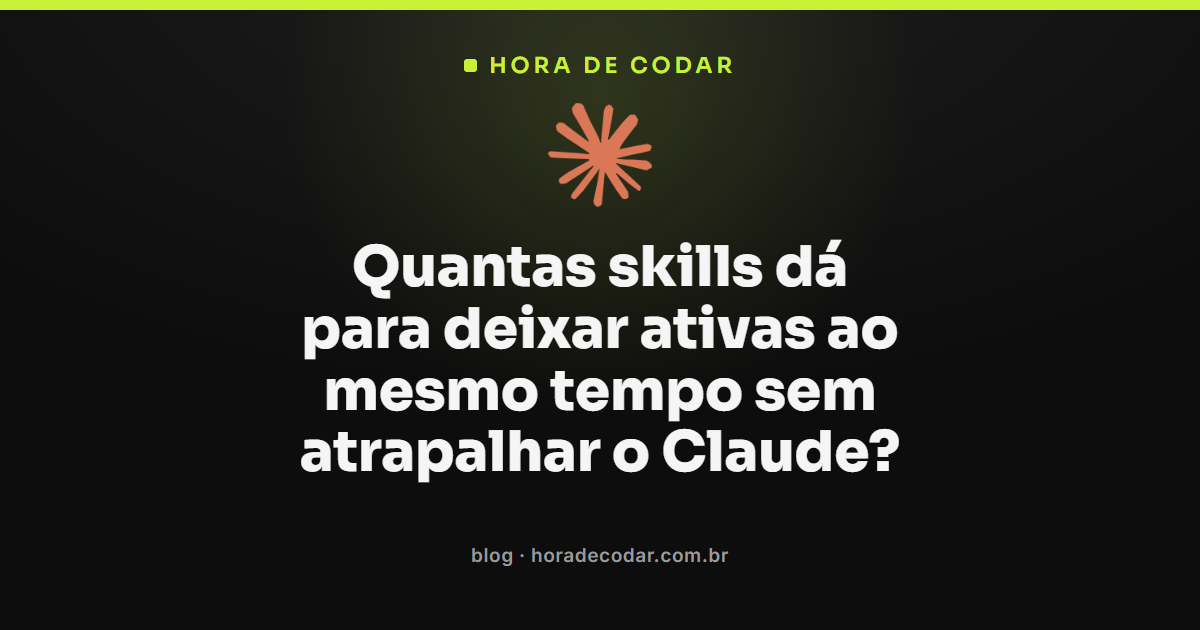 limite de skills para Claude ativas ao mesmo tempo