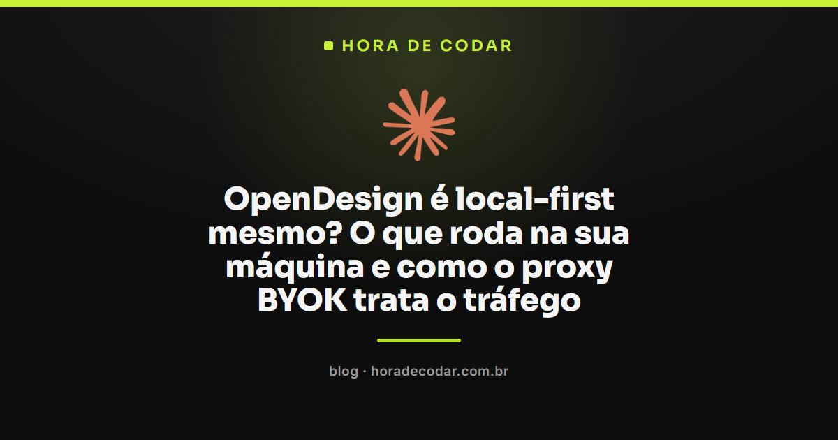 esquema do OpenDesign local-first mostrando app desktop, daemon e proxy BYOK rodando na máquina local