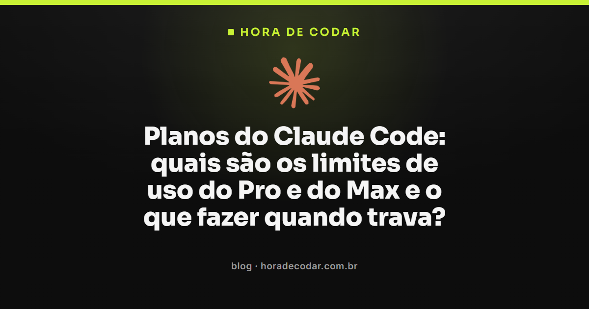 comparação dos limites de uso dos planos do Claude Code Pro e Max