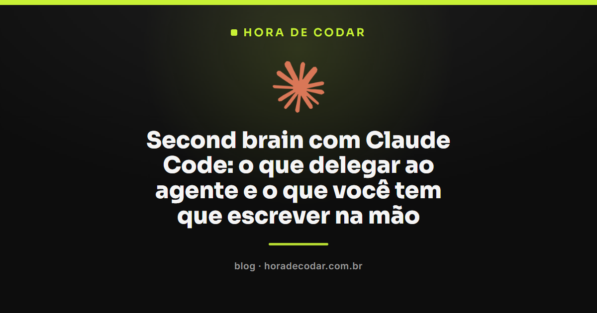 second brain com Claude Code organizando notas no padrão llm-wiki