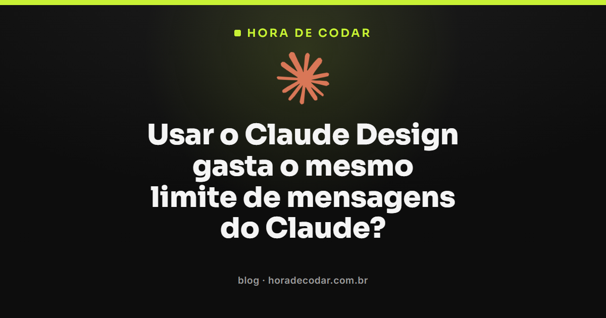 Claude Design limite de uso comparado ao Claude Code e ao Cowork