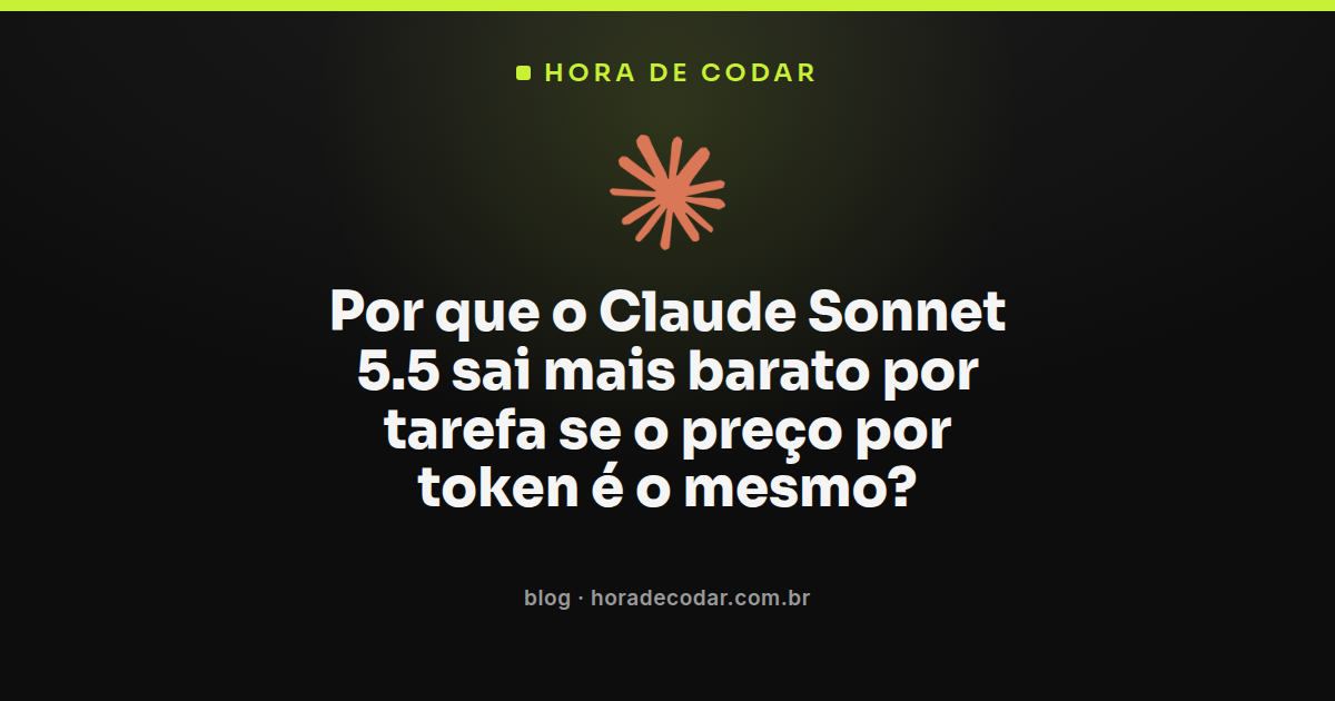 comparação de preço por tarefa entre Claude Sonnet 5.5 e Sonnet 5 mostrando mesmo custo por token