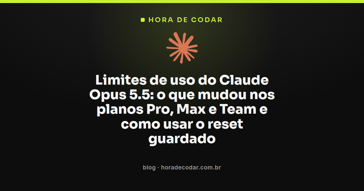 painel de configurações mostrando os limites do Claude Opus 5.5 e o botão de reset