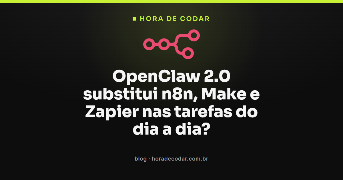OpenClaw 2.0 automatizando tarefas com agendamento integrado, comparado ao n8n, Make e Zapier