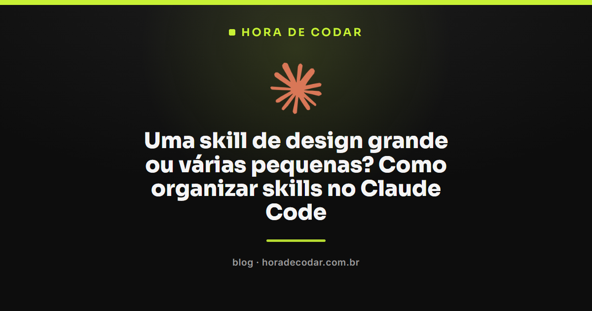 organização de uma skill de design no Claude Code em vários diretórios menores
