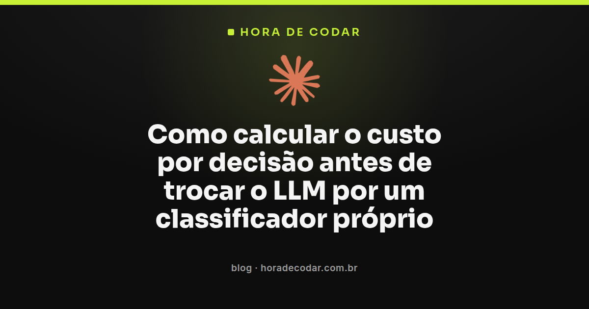 gráfico comparando custo por decisão LLM com custo de classificador próprio