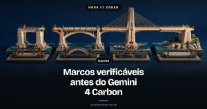 Como dividir uma tarefa de dias em marcos verificáveis antes de entregar ao Gemini 4 Carbon