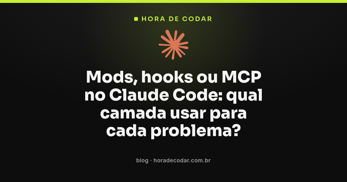Diagrama comparando mods, hooks e MCP no Claude Code e qual problema cada camada resolve