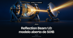 Reflection lança o Beam 1.0: modelo aberto de 501B parâmetros sob Apache 2.0, com o Mirror CLI